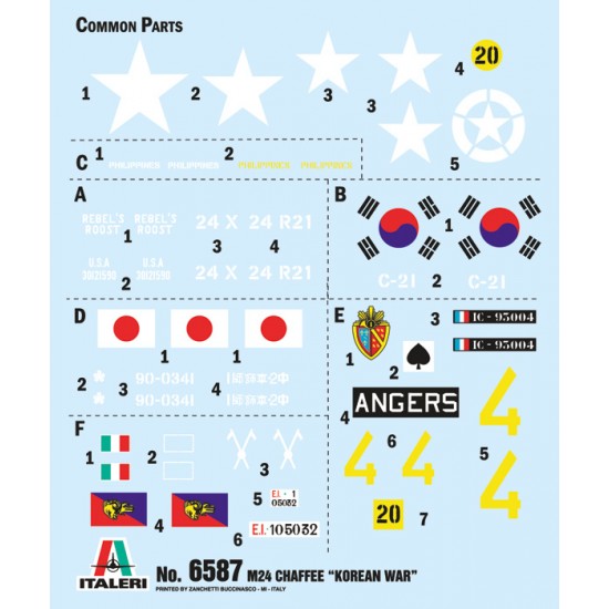 M24 Chaffee Korean War